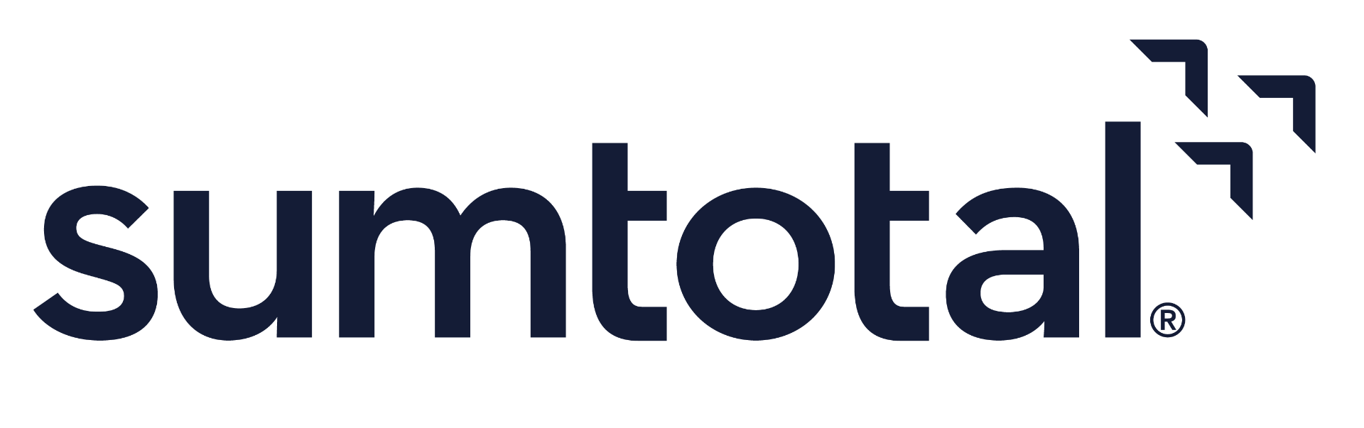 Sumtotal Learning Management System Integration - Compatible HRMS and LMS platform for authenticated training